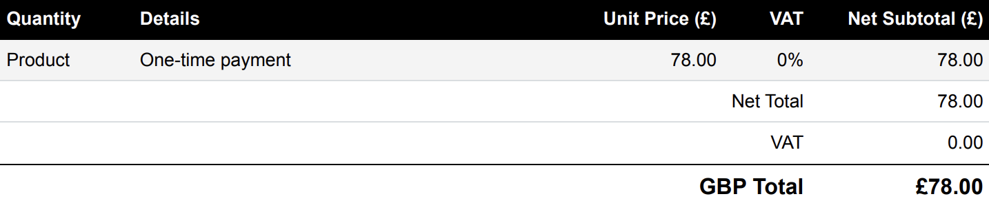 Screenshot of a FreeAgent invoice